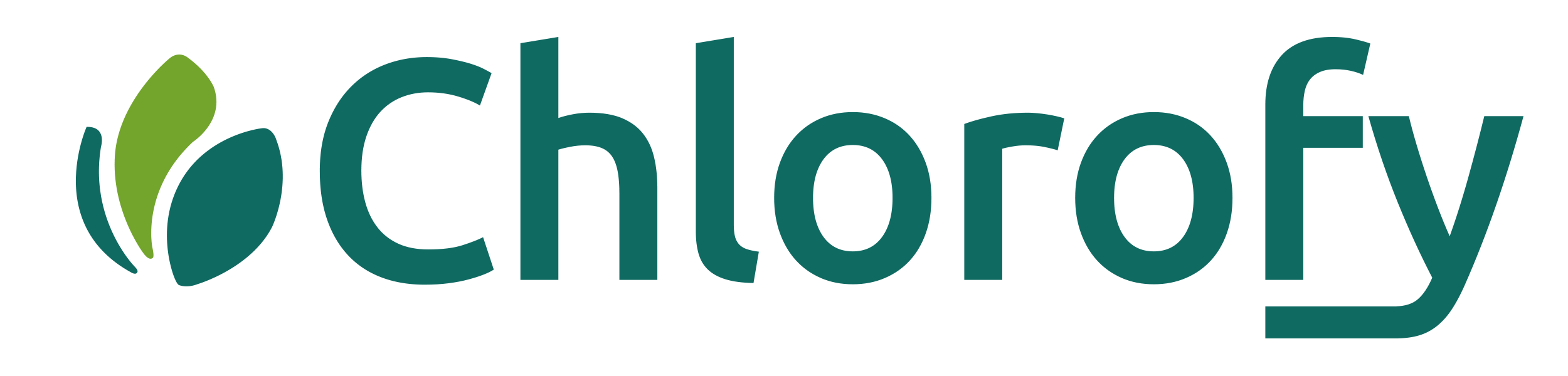 Chlorofy - Ultimate Lawn Care